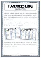 Vorschau - Fördermaterial/Inklusion - BERUFE Würfelsätze - Seite 1