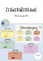 Vorschau - Poster - Strategien zum Zehnerübergang (Werkzeugkoffer) - Deckblatt
