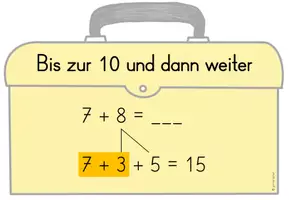 Vorschau - Poster - Strategien zum Zehnerübergang (Werkzeugkoffer) - Seite 3