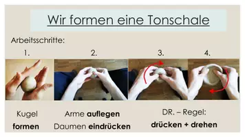 Vorschau - Präsentationen/Tafelbilder - Tonschale formen 3./4. Klasse - Phasenbilder + Wortkarten + PPP - Seite 3