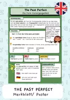 Vorschau - Arbeitsblätter - The Past Perfect - Merkblatt/ Poster - Deckblatt