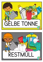 Vorschau - Poster - Müllschilder - Plakate Mülltrennung - Beschriftung - Classroom Management - Seite 1