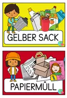 Vorschau - Poster - Müllschilder - Plakate Mülltrennung - Beschriftung - Classroom Management - Seite 3