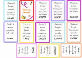 anteprima - Esercizi - Gioco di carte: Verbi in azione! - Pagina di copertina