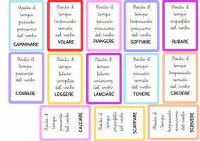 anteprima - Esercizi - Gioco di carte: Verbi in azione! - Pagina 1