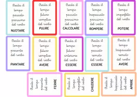 anteprima - Esercizi - Gioco di carte: Verbi in azione! - Pagina 3