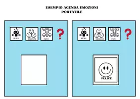 anteprima - Materiale di supporto/inclusione - agende visive portatili e 120 pittogrammi per campi estivi - Pagina 3