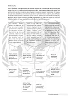 Vorschau - Arbeitsblätter - Kinderrechte (zweifach differenziert, inkl. Lösungen) - Seite 1