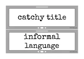 Vorschau - Präsentationen/Tafelbilder - BLOG POST - Writing Criteria Tafelmaterial - Seite 1