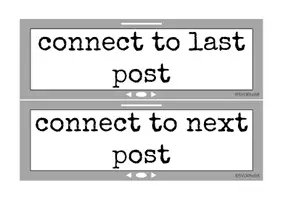 Vorschau - Präsentationen/Tafelbilder - BLOG POST - Writing Criteria Tafelmaterial - Seite 3