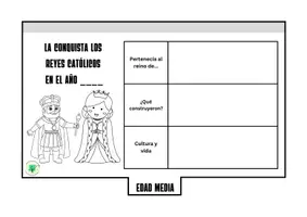 Vista previa - Unidades / Secuencias / Situaciones de Aprendizaje - 🕰️ La Historia de Almería: De la Prehistoria a Hoy 📜 - página 3