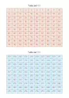 Vista previa - Tarjetas / Manipulativos - Tablas ABN para identificación de números - página 1