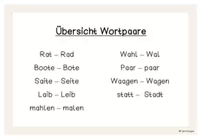 Vorschau - Fördermaterial/Inklusion - Tafelmaterial Ähnliche Wörter - Seite 1