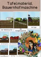 Vorschau - Poster - Differenziertes Tafelmaterial - Bauernhofmaschinen (DAZ + Silbenschrift) - Deckblatt