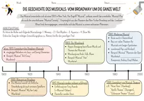 Vorschau - Arbeitsblätter - Musicals: Die Geschichte des Musicals - Seite 3
