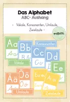 Vorschau - Poster - Das Alphabet - ABC-Aushang - Merkposter - Deckblatt