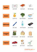 Vorschau - Arbeitsblätter - Unregelmäßige Verben + Akkusativ I Sätze bilden - Deckblatt