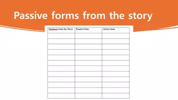 Vorschau - Stundenentwürfe - A Strange Story: Introducing the passive voice - Seite 3