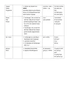 Vorschau - Arbeitsblätter - How to use: Hilfen für den Englischunterricht - Seite 1