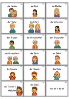 Vorschau - Bildkarten - dis donc 5! Unité 2 - Vokabel Karten - Seite 1
