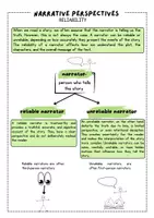 Vorschau - Merkblätter - Cheat sheet: Narrative Perspective - Deckblatt