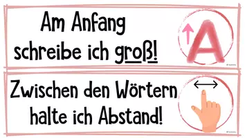 Vorschau - Poster - Tafelmaterial Sätze schreiben - Seite 1