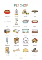 Vista previa - Tarjetas / Manipulativos - Pet Shop / Tienda de animales: Vocabulary Poster (Póster para la clase de inglés) - página 2