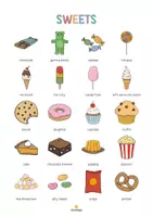 Vista previa - Tarjetas / Manipulativos - Sweets / Dulces: Vocabulary Poster (Póster para la clase de inglés) - página 2