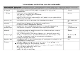 Vorschau - Stundenentwürfe - Reihenplanung Sexualerziehung - Seite 2