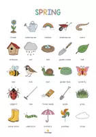 Vista previa - Tarjetas / Manipulativos - Spring / Primavera: Vocabulary Poster (Póster para la clase de inglés) - página 3