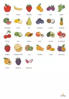 Vista previa - Juegos / Gamificación - Fruits / Fruta: Vocabulary Game (Juego para la clase de inglés) - página 3