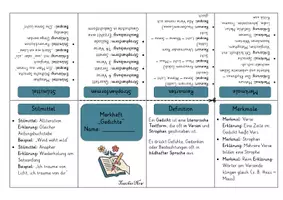 Vorschau - Merkblätter - Merkheft / Buddy-Book / Faltheft - Gedichte (editierbar) - Seite 1