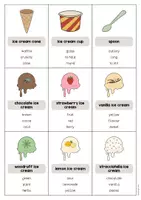 Vista previa - Juegos / Gamificación - Ice Cream Shop / Heladería: Don’t say it! (Juego para la clase de inglés) - página 2