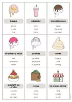 Vista previa - Juegos / Gamificación - Ice Cream Shop / Heladería: Don’t say it! (Juego para la clase de inglés) - página 3