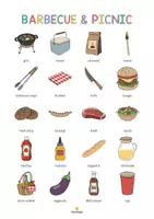 Vista previa - Tarjetas / Manipulativos - Barbecue & Picnic / Barbacoa y picnic: Vocabulary Poster (Póster para la clase de inglés) - página 2