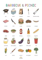 Vista previa - Tarjetas / Manipulativos - Barbecue & Picnic / Barbacoa y picnic: Vocabulary Poster (Póster para la clase de inglés) - página 3