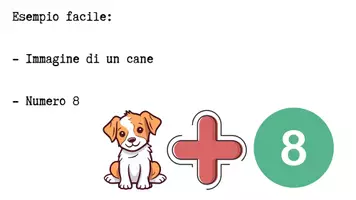 anteprima - Materiale di supporto/inclusione - Spiegazione , che cos'è un Rebus - Pagina 2