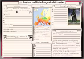 Vorschau - Stundenentwürfe - Die Pest - Seuchen im Mittelalter - Seite 1