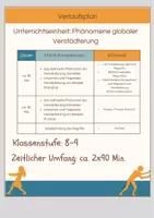 Vorschau - Stundenentwürfe - Materialpaket: Unterrichtseinheit Verstädterung - Megacity Mumbai/Shanghai - Seite 1