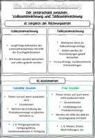 Vorschau - Stundenentwürfe - Einführung in die Teilkostenrechnung BwR 10 II Lehrplan Plus - Seite 1