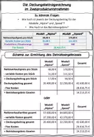 Vorschau - Stundenentwürfe - Die Deckungsbeitragsrechnung im Zweiproduktunternehmen BwR 10 II Lehrplan Plus - Seite 1