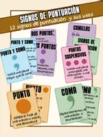 Vista previa - Decoración del aula - Signos de puntuación y sus usos - Portada