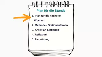 Vorschau - Stundenentwürfe - Ich-Botschaften Unterrichtsentwurf UB Sonderpädagogik - Seite 2