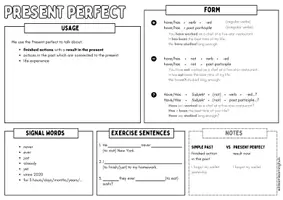 Vorschau - Merkblätter - PRESENT PERFECT - Advanced Organizer & Merkplakat - Seite 2