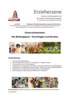 Vorschau - Stundenentwürfe - Unterrichtseinheit: Der Bildungsplan – Grundlagen und Struktur, Lernfeld 4: Bildungs- und Entwicklungsprozesse anregen und unterstützen - Deckblatt
