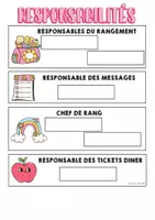 Aperçu - Affichage - Les responsabilités de la classe - Page 1
