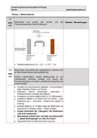 Vorschau - Klassenarbeiten - mündliches Abitur Chemie: Elektrochemie, Fette, Säuren & Basen (bearbeitbar) - Seite 1