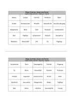 Vorschau - Spiele - Bingo-Spiel: Sommer, Sonne & Ferien - Seite 1