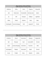 Vorschau - Spiele - Bingo-Spiel: Sommer, Sonne & Ferien - Seite 3