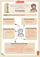 Vorschau - Arbeitsblätter - Personen der Antike - Aristoteles - Seite 3